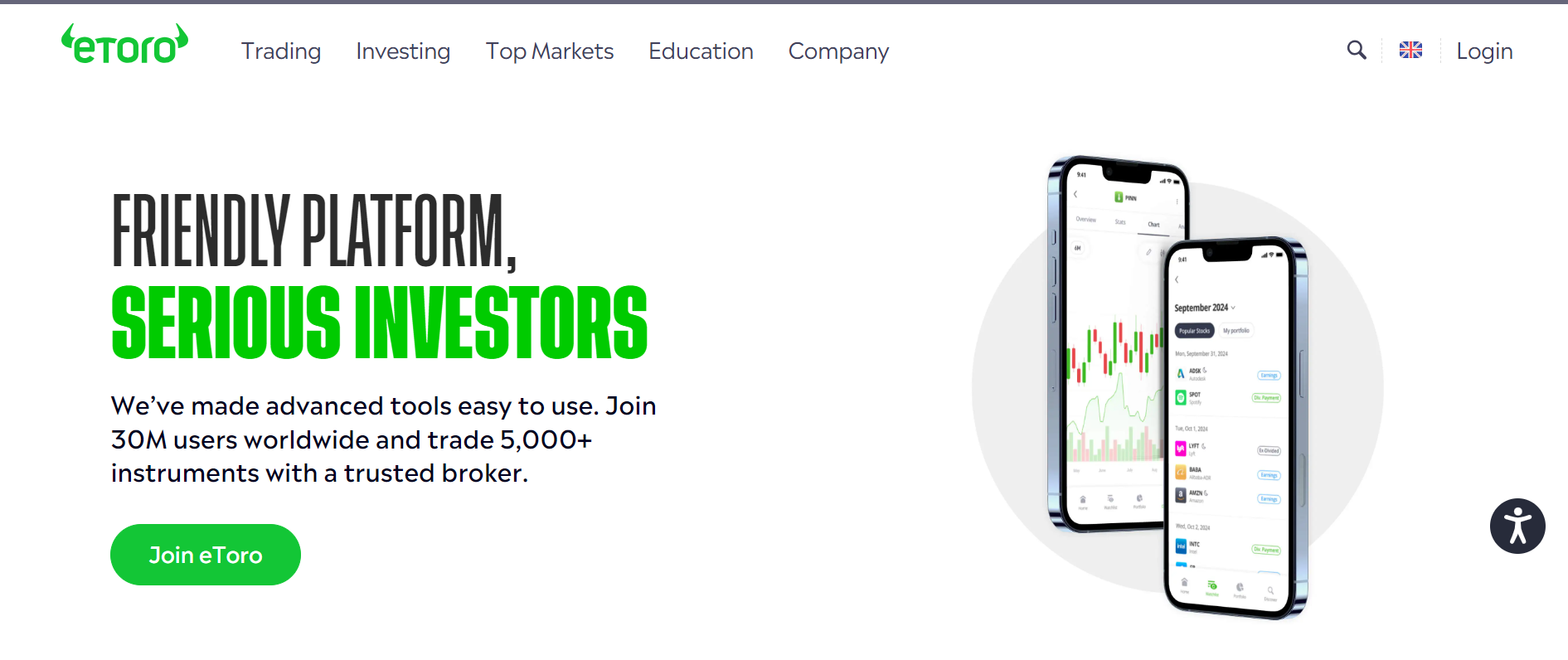 Bitcoin on eToro Bitcoin on eToro